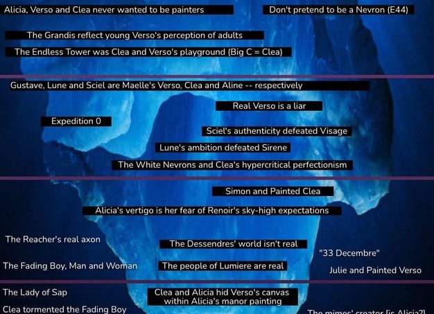 Айсберг не может убить чувства реальные истории любви пассажиров Титаника которые трогают до глубины души