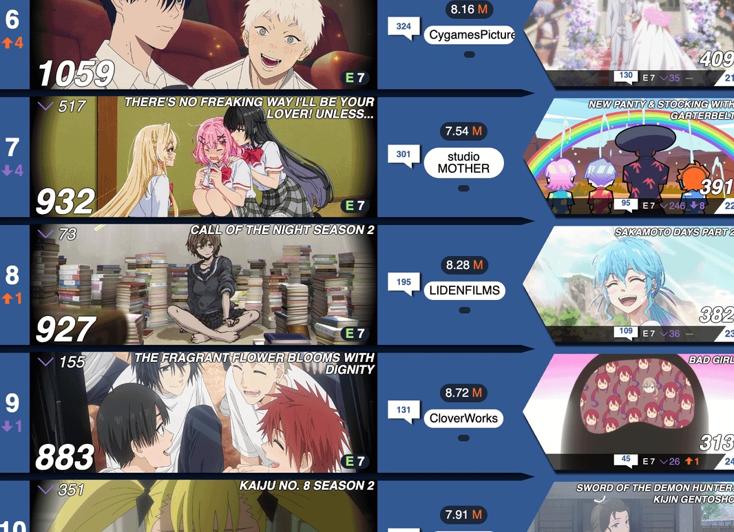 8 тайных фраз которые намекнут что собеседник вас ненавидит