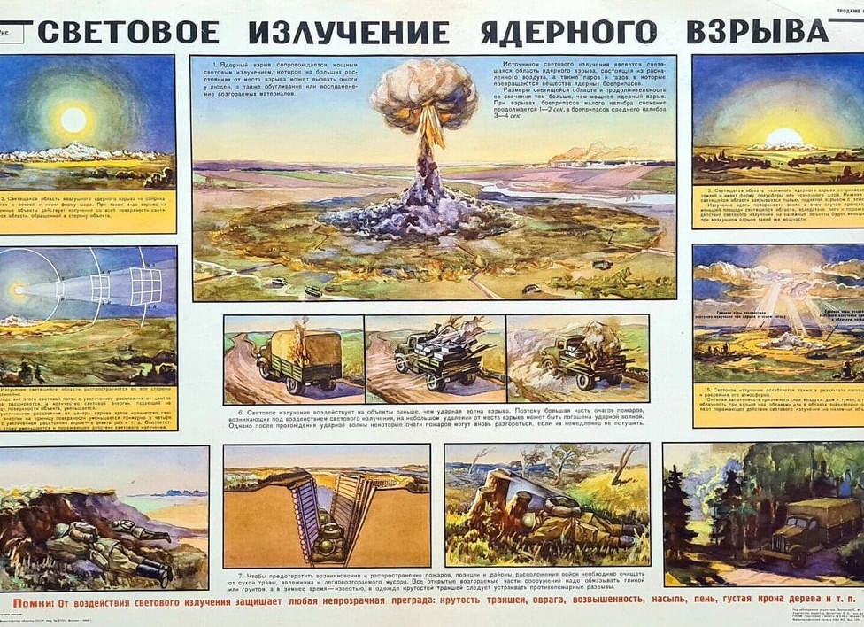 5 предметов в доме которые повысят сексуальность женщины